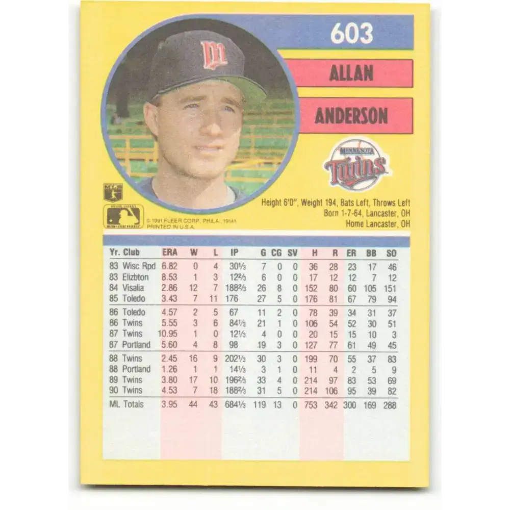 1991 Fleer #603 Allan Anderson NM-MT Minnesota Twins Baseball Card