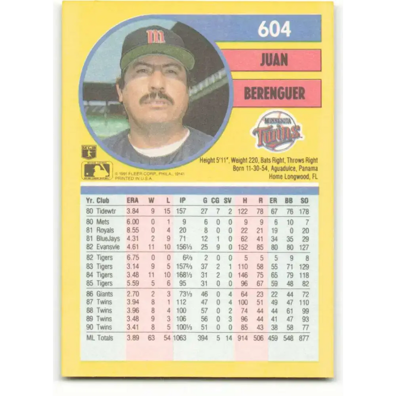 1991 Fleer #604 Juan Berenguer NM-MT Minnesota Twins Baseball Card - Baseball Card Single
