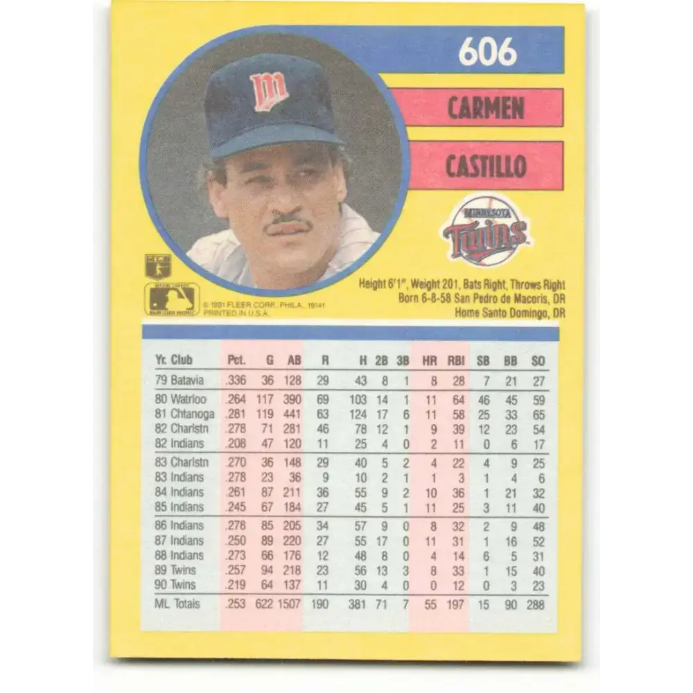 1991 Fleer #606 Carmen Castillo NM-MT Minnesota Twins Baseball Card - Baseball Card Single