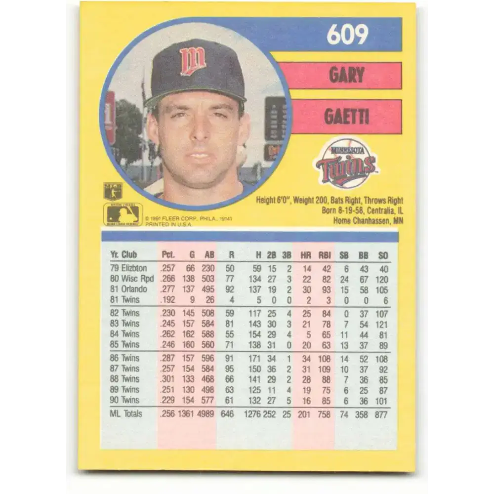1991 Fleer #609 Gary Gaetti NM-MT Minnesota Twins Baseball Card - Baseball Card Single