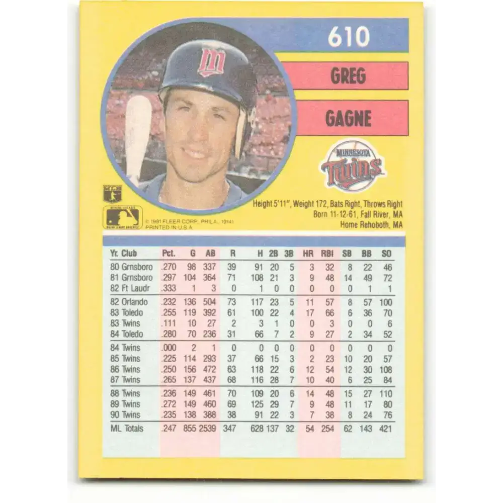 1991 Fleer #610 Greg Gagne NM-MT Minnesota Twins Baseball Card - Baseball Card Single