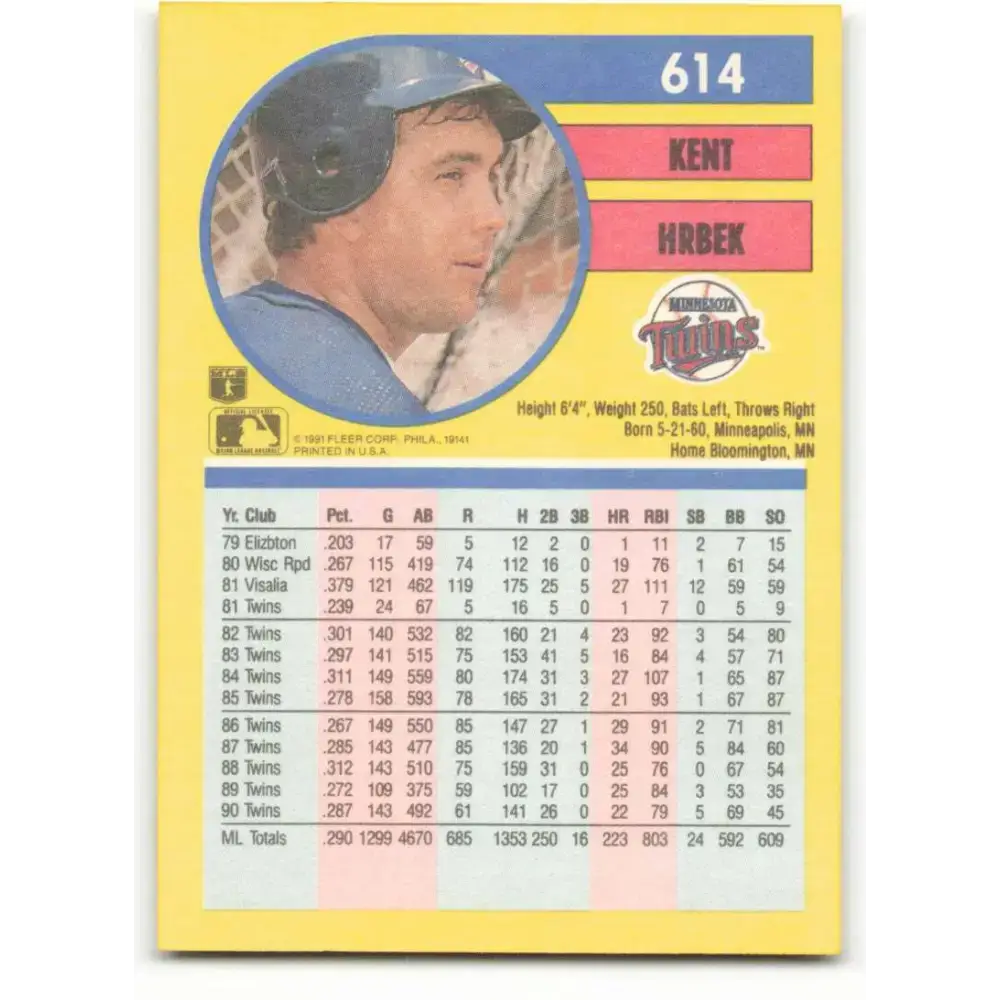 1991 Fleer #614 Kent Hrbek NM-MT Minnesota Twins Baseball Card - Baseball Card Single