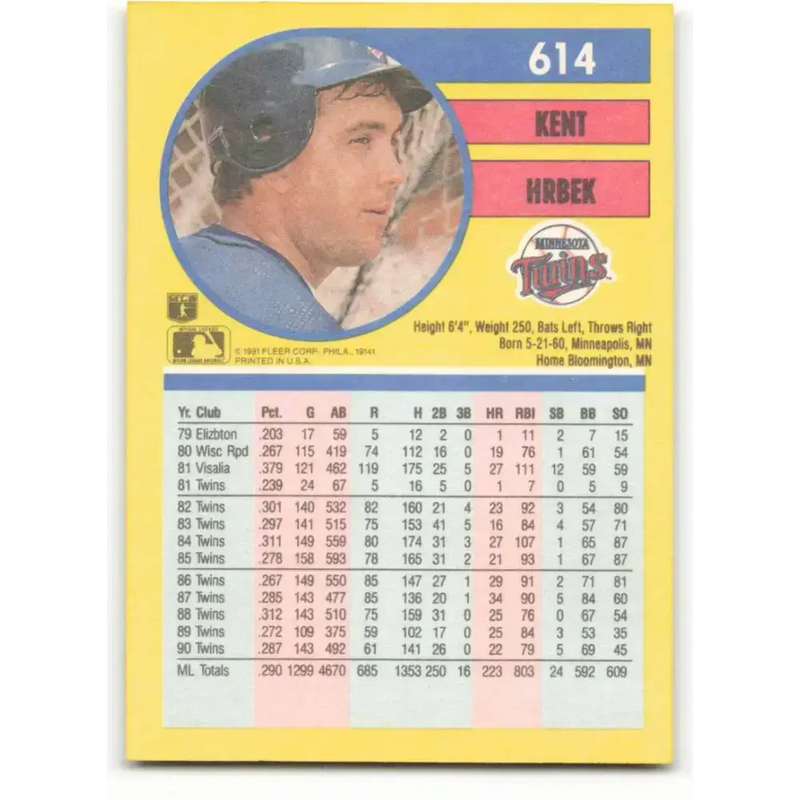 1991 Fleer #614 Kent Hrbek NM-MT Minnesota Twins Baseball Card - Baseball Card Single