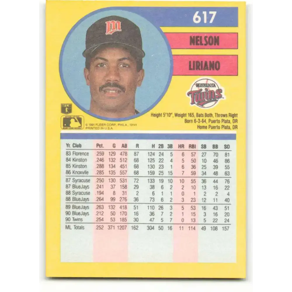 1991 Fleer #617 Nelson Liriano NM-MT Minnesota Twins Baseball Card - Baseball Card Single