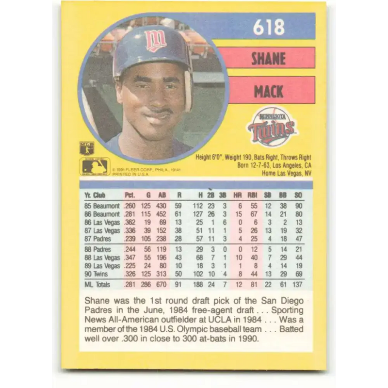 1991 Fleer #618 Shane Mack NM-MT Minnesota Twins Baseball Card - Baseball Card Single