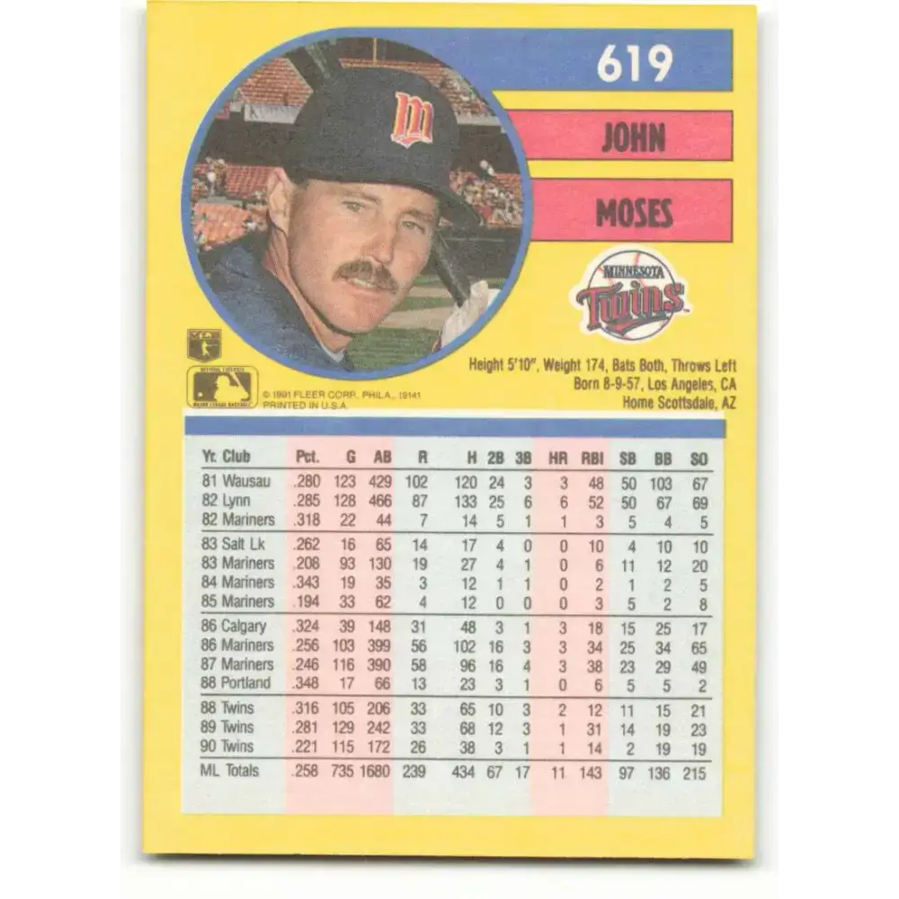 1991 Fleer #619 John Moses NM-MT Minnesota Twins Baseball Card - Baseball Card Single