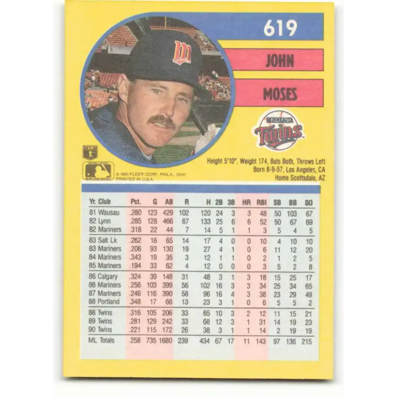 1991 Fleer #619 John Moses NM-MT Minnesota Twins Baseball Card - Baseball Card Single