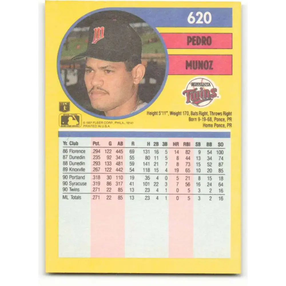 1991 Fleer #620 Pedro Munoz NM-MT RC Rookie Minnesota Twins Baseball Card - Baseball Card Single