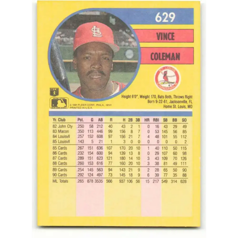 1991 Fleer #629 Vince Coleman NM-MT St. Louis Cardinals Baseball Card - Baseball Card Single