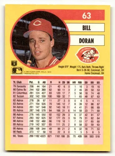 Bill Doran Cincinnati Reds baseball card from 1991 Fleer #63, EX/NM condition