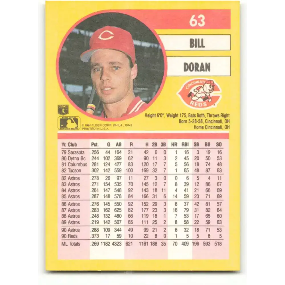 1991 Fleer #63 Bill Doran NM-MT Cincinnati Reds Baseball Card - Baseball Card Single