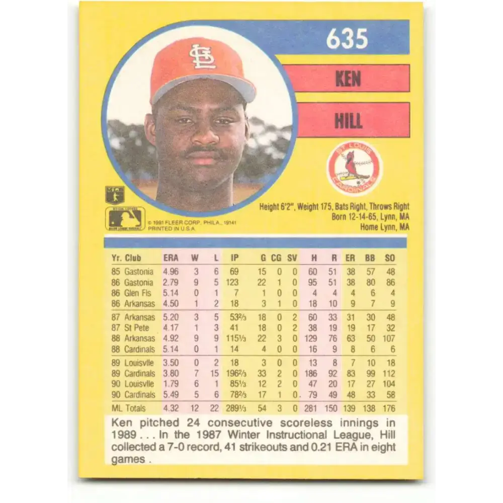 1991 Fleer #635 Ken Hill NM-MT St. Louis Cardinals Baseball Card - Baseball Card Single