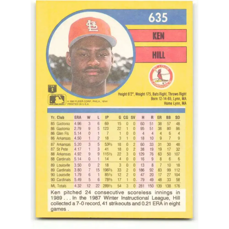 1991 Fleer #635 Ken Hill NM-MT St. Louis Cardinals Baseball Card - Baseball Card Single