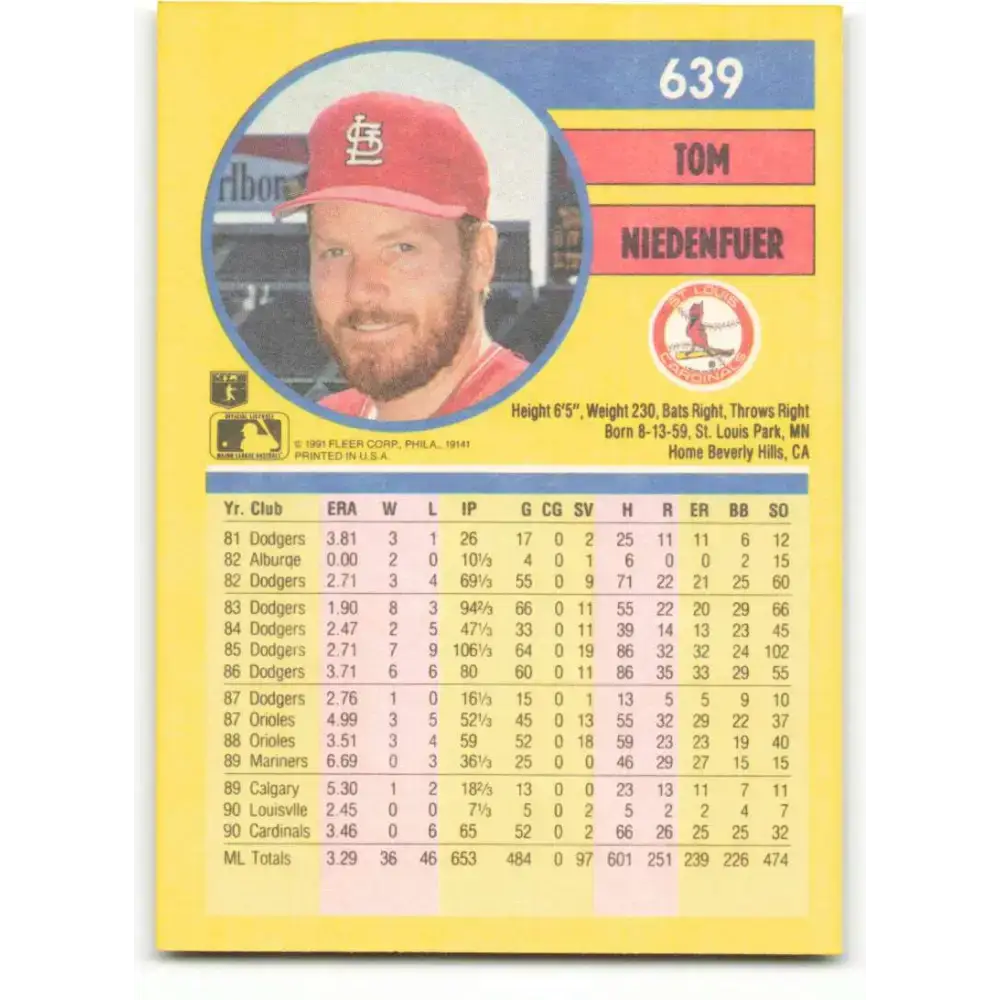 1991 Fleer #639 Tom Niedenfuer NM-MT St. Louis Cardinals Baseball Card - Baseball Card Single