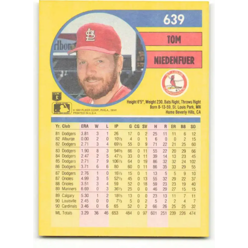 1991 Fleer #639 Tom Niedenfuer NM-MT St. Louis Cardinals Baseball Card - Baseball Card Single