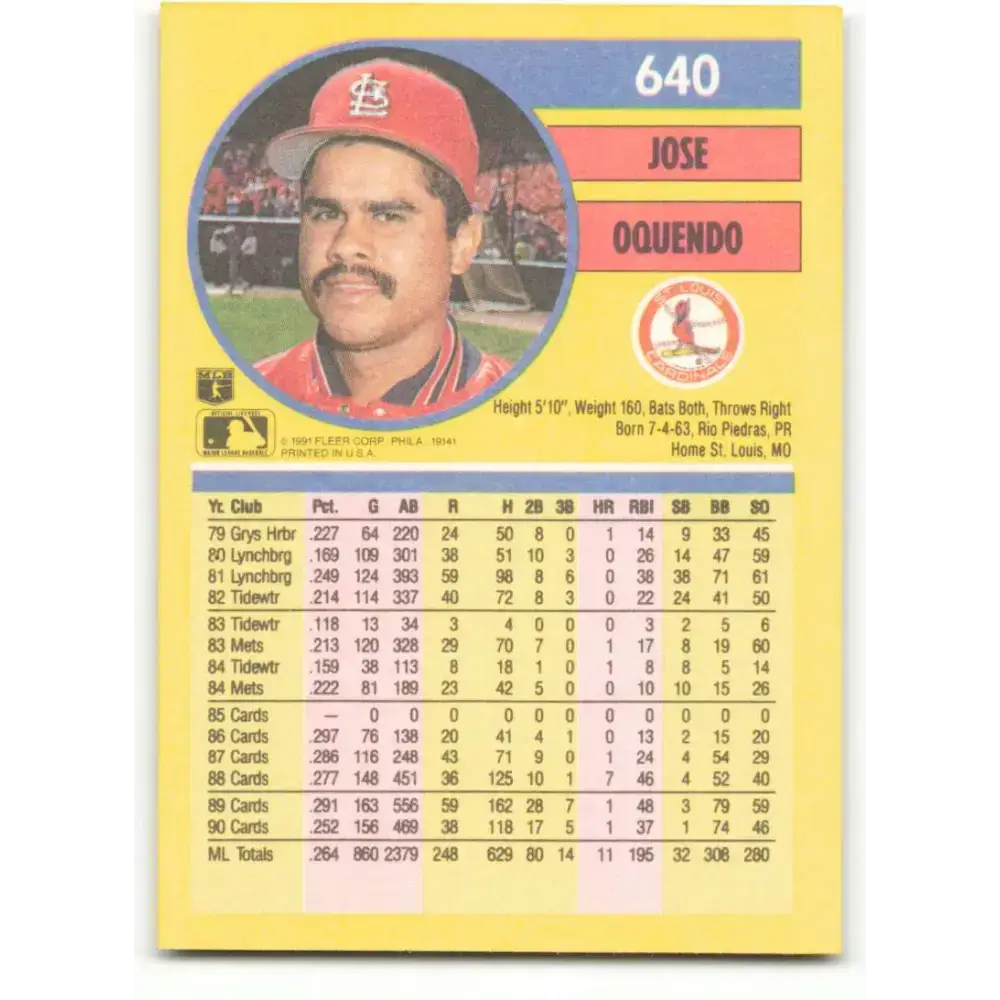 1991 Fleer #640 Jose Oquendo NM-MT St. Louis Cardinals Baseball Card - Baseball Card Single