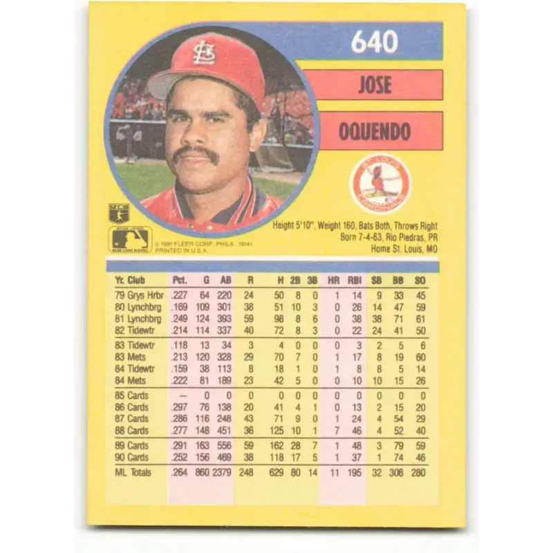 1991 Fleer #640 Jose Oquendo NM-MT St. Louis Cardinals Baseball Card - Baseball Card Single