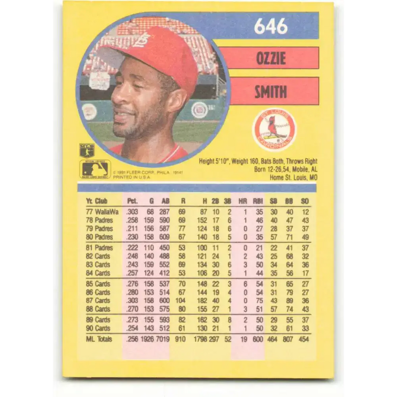 1991 Fleer #646 Ozzie Smith NM-MT St. Louis Cardinals Baseball Card - Baseball Card Single
