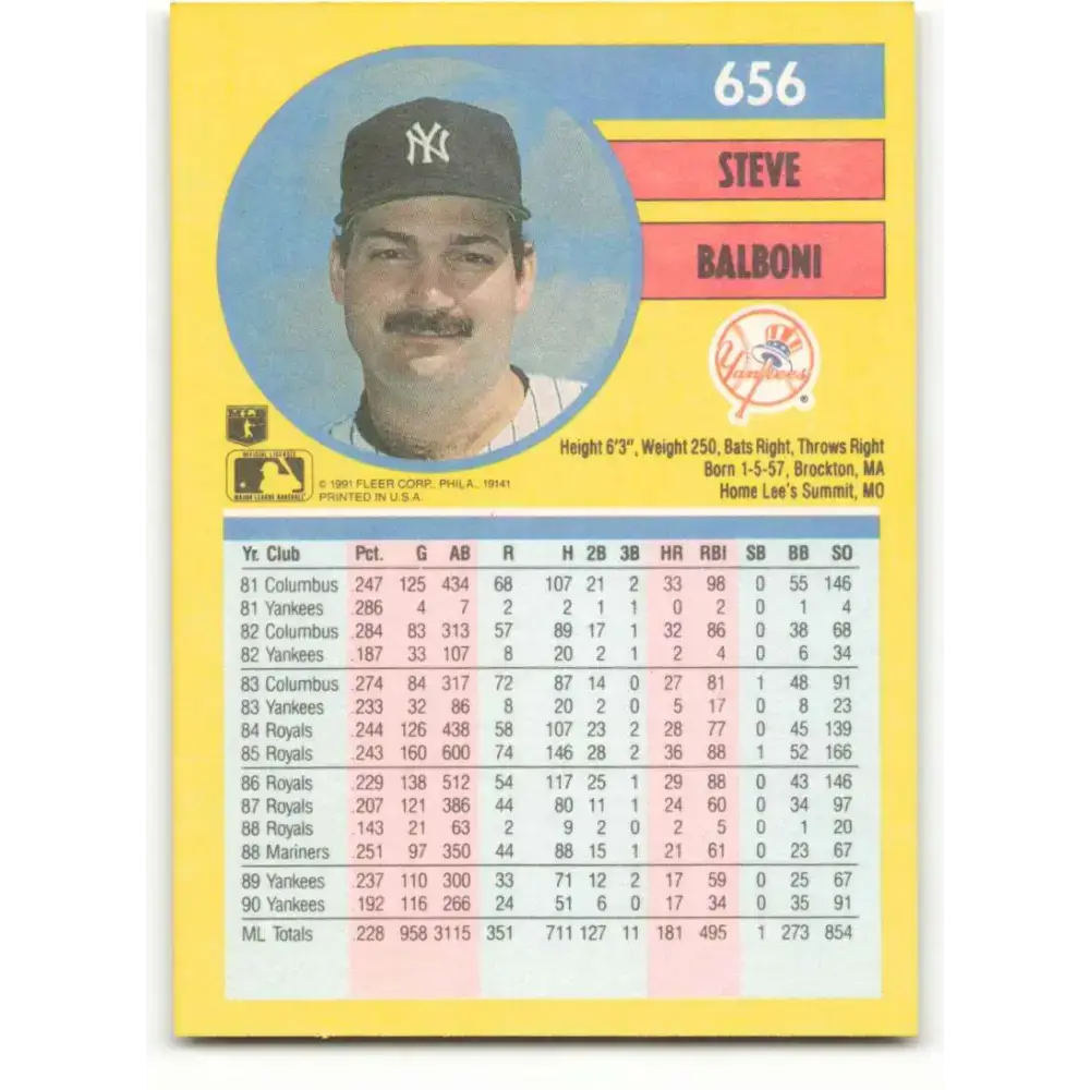 1991 Fleer #656 Steve Balboni NM-MT New York Yankees Baseball Card - Baseball Card Single