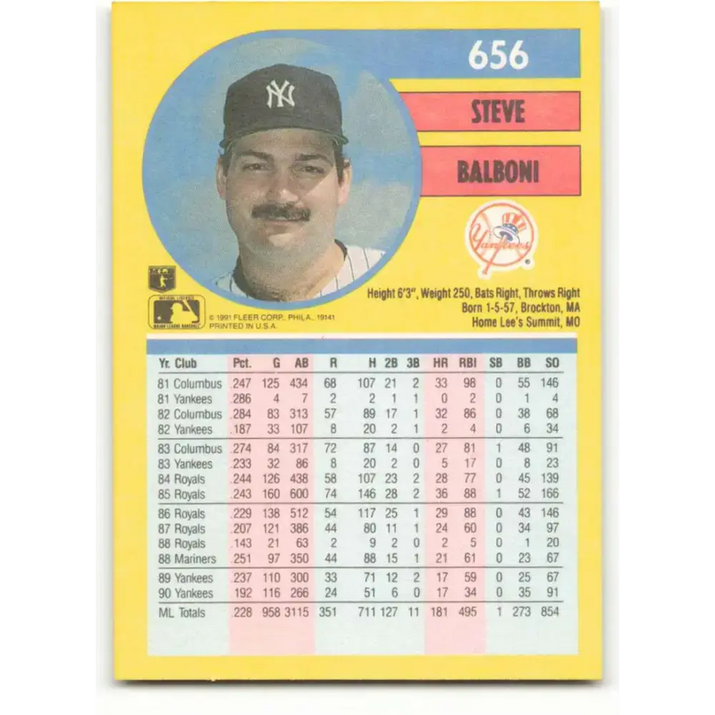 1991 Fleer #656 Steve Balboni NM-MT New York Yankees Baseball Card - Baseball Card Single