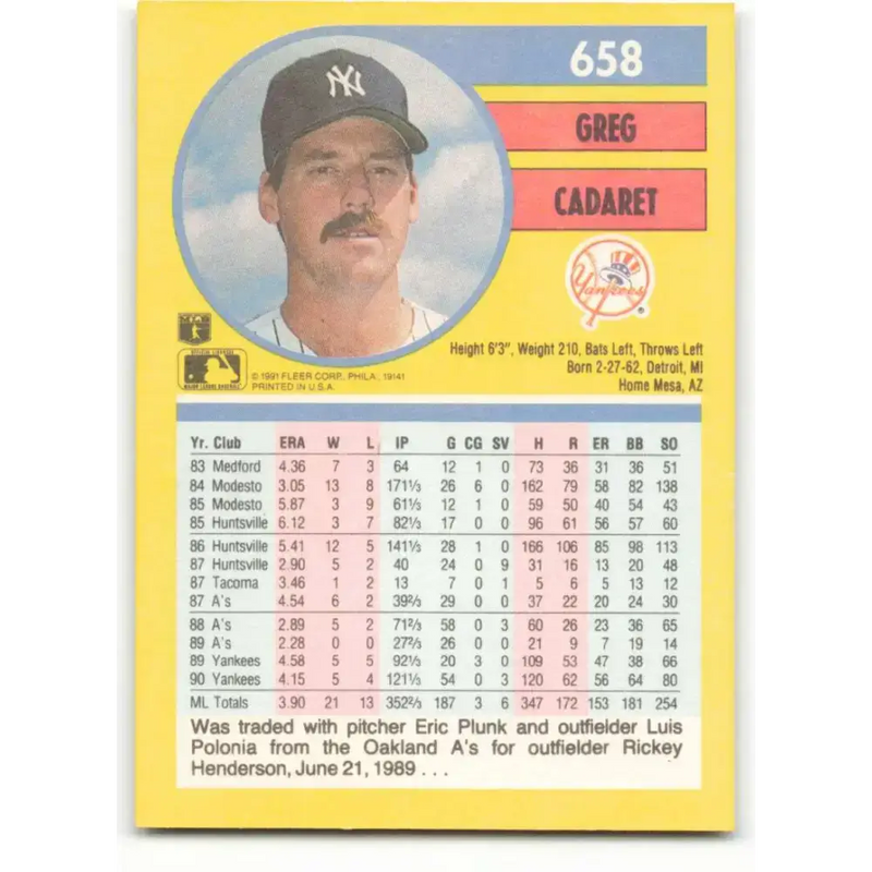 1991 Fleer #658 Greg Cadaret NM-MT New York Yankees Baseball Card - Baseball Card Single