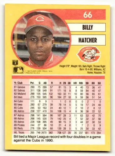 Billy Hatcher Cincinnati Reds baseball card from 1991 Fleer collection