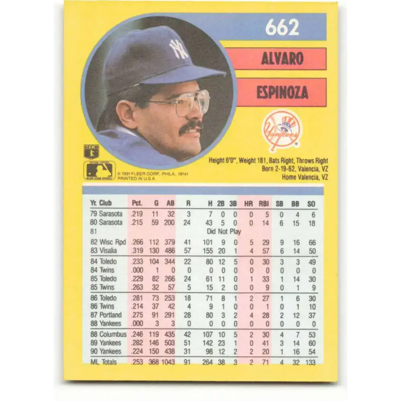 1991 Fleer #662 Alvaro Espinoza NM-MT New York Yankees Baseball Card