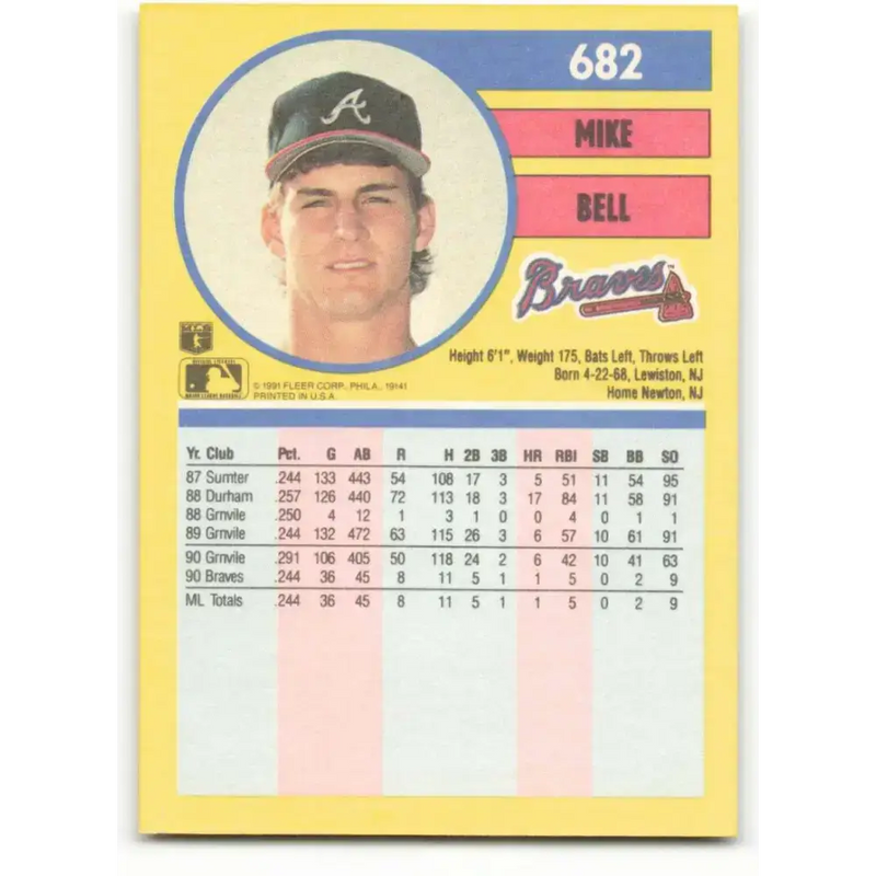 1991 Fleer #682 Mike Bell NM-MT RC Rookie Atlanta Braves Baseball Card - Baseball Card Single