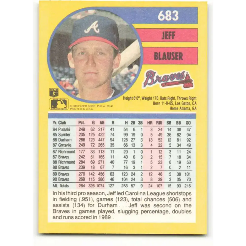 1991 Fleer #683 Jeff Blauser NM-MT Atlanta Braves Baseball Card - Baseball Card Single