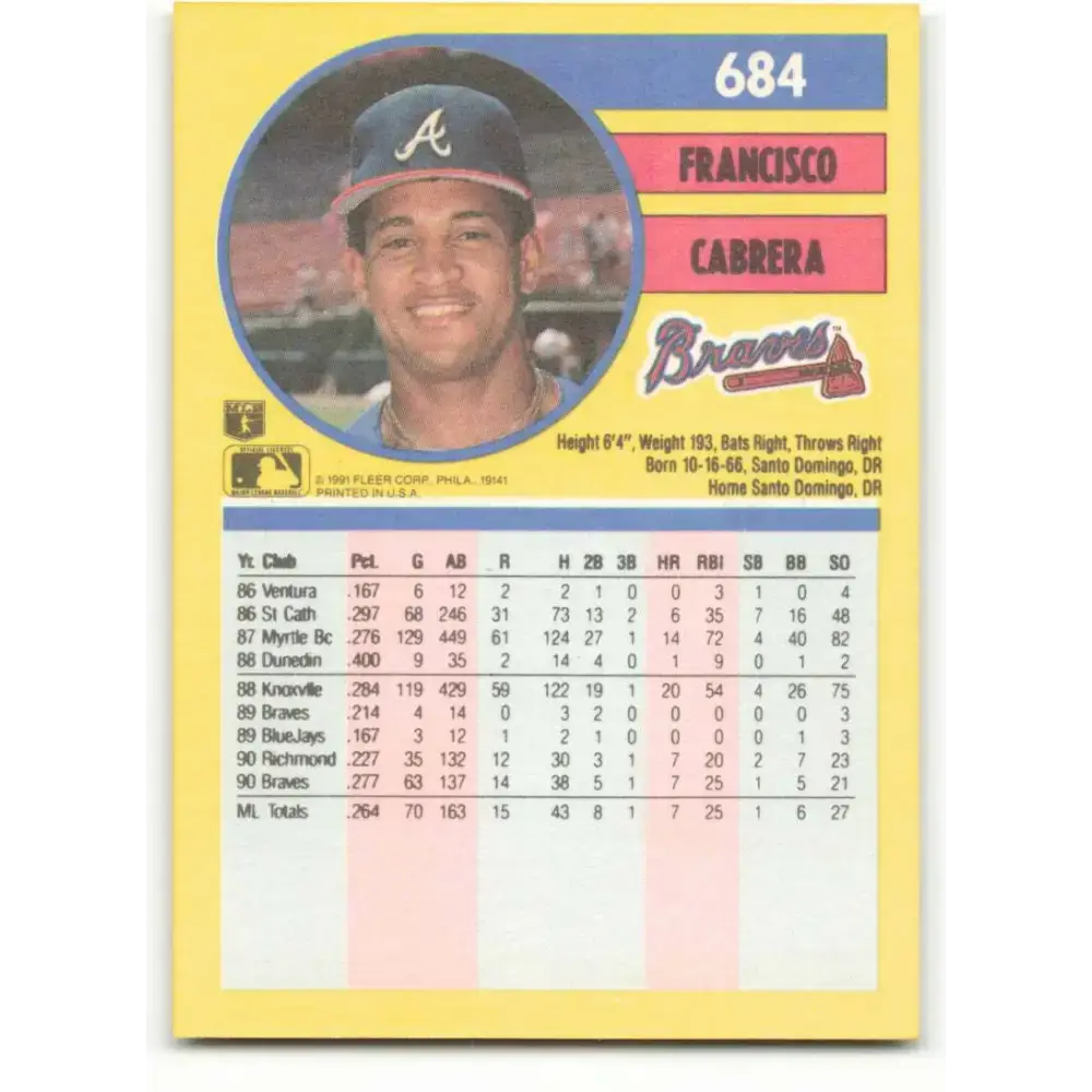 1991 Fleer #684 Francisco Cabrera NM-MT Atlanta Braves Baseball Card - Baseball Card Single