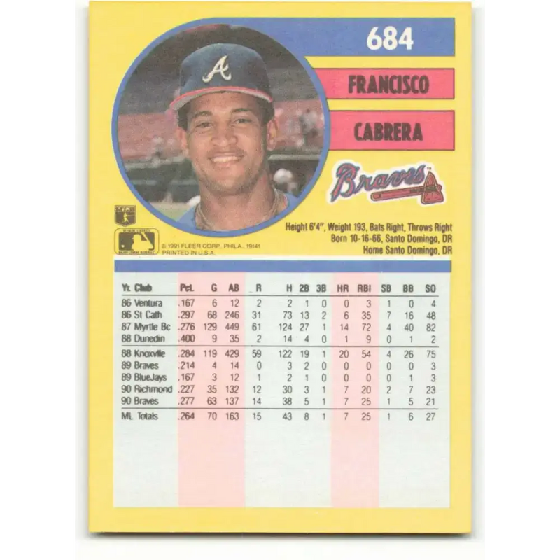 1991 Fleer #684 Francisco Cabrera NM-MT Atlanta Braves Baseball Card - Baseball Card Single