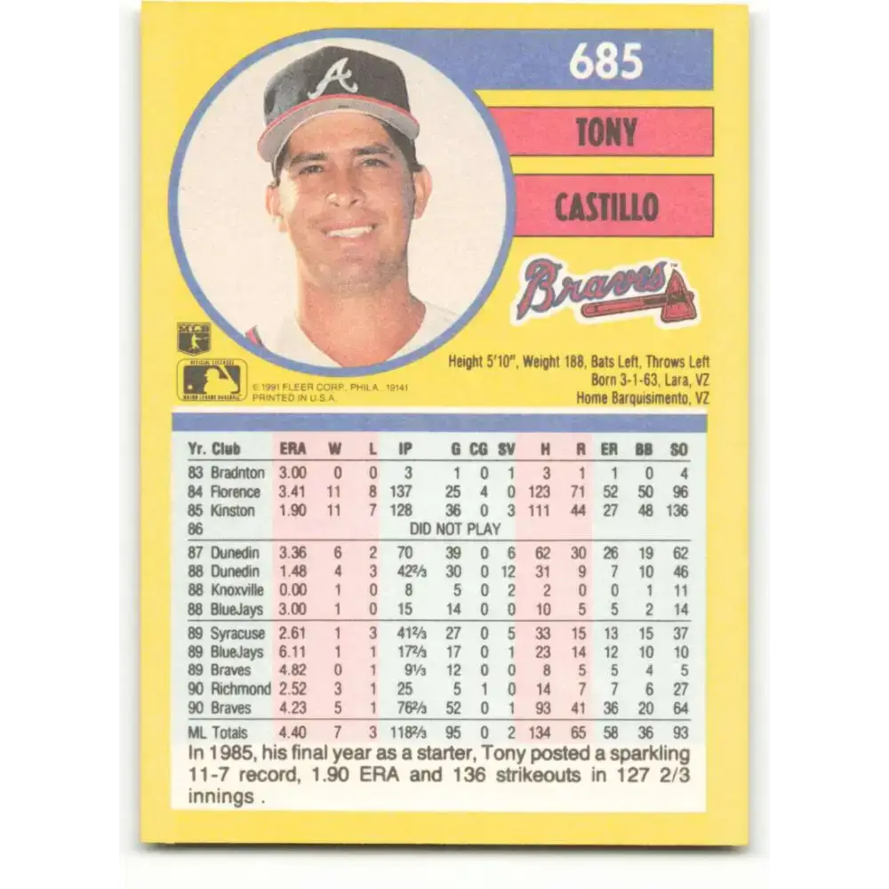1991 Fleer #685 Tony Castillo NM-MT Atlanta Braves Baseball Card - Baseball Card Single