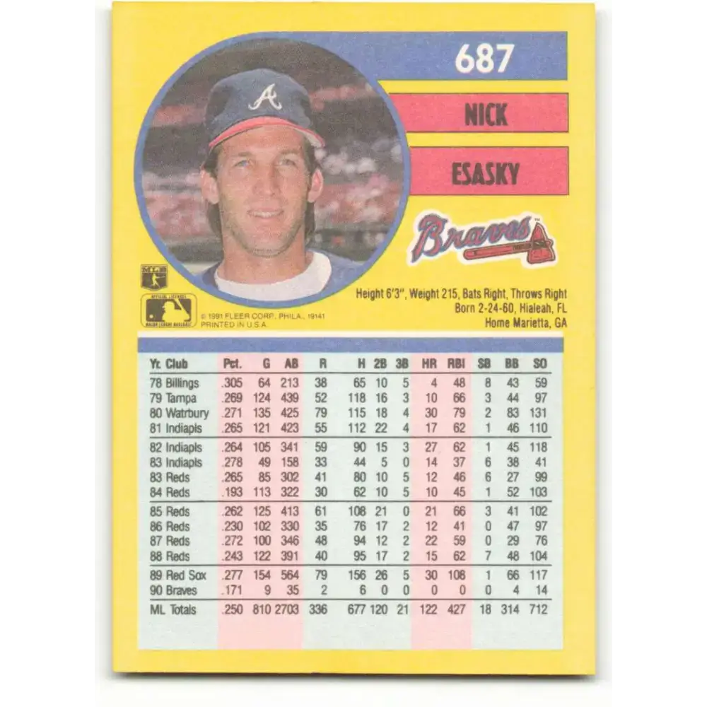 1991 Fleer #687 Nick Esasky NM-MT Atlanta Braves Baseball Card - Baseball Card Single