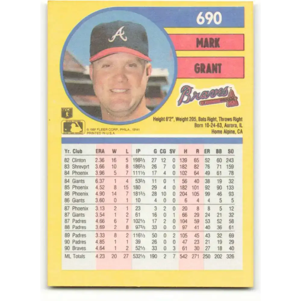 1991 Fleer #690 Mark Grant NM-MT Atlanta Braves Baseball Card - Baseball Card Single