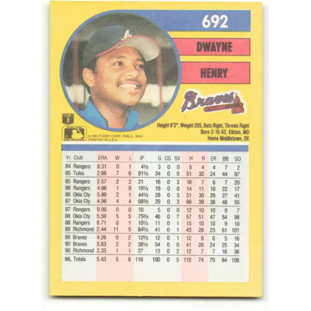 1991 Fleer #692 Dwayne Henry NM-MT Atlanta Braves Baseball Card - Baseball Card Single