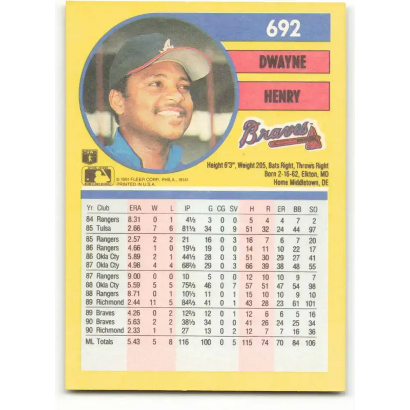 1991 Fleer #692 Dwayne Henry NM-MT Atlanta Braves Baseball Card - Baseball Card Single