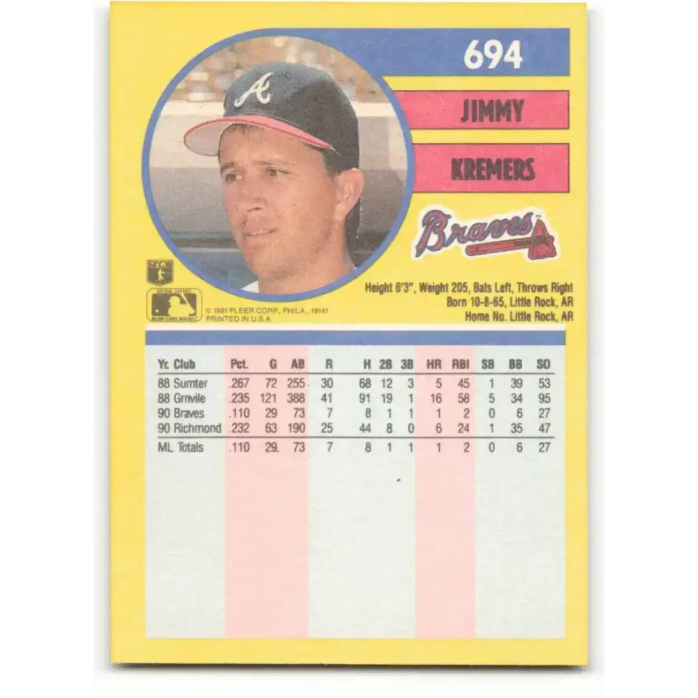 1991 Fleer #694 Jimmy Kremers NM-MT Atlanta Braves Baseball Card - Baseball Card Single