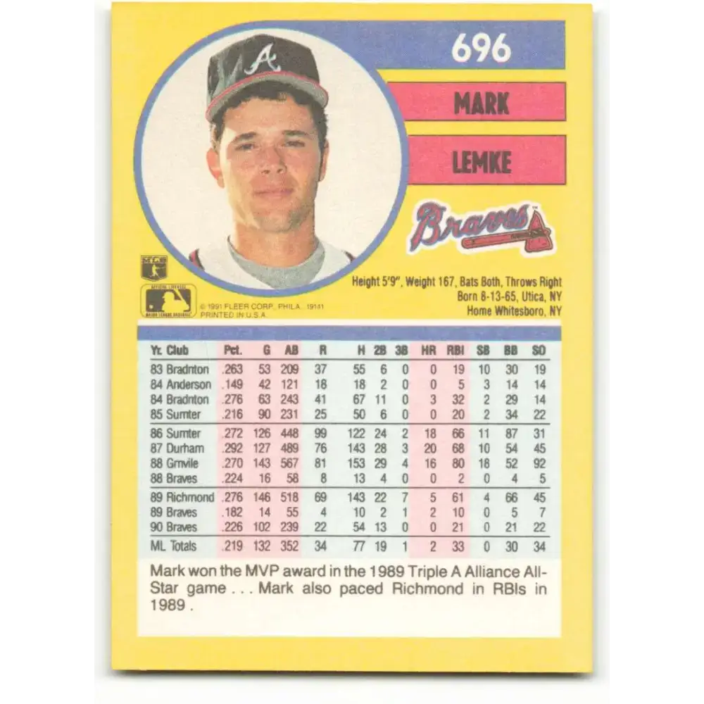 1991 Fleer #696 Mark Lemke NM-MT Atlanta Braves Baseball Card - Baseball Card Single