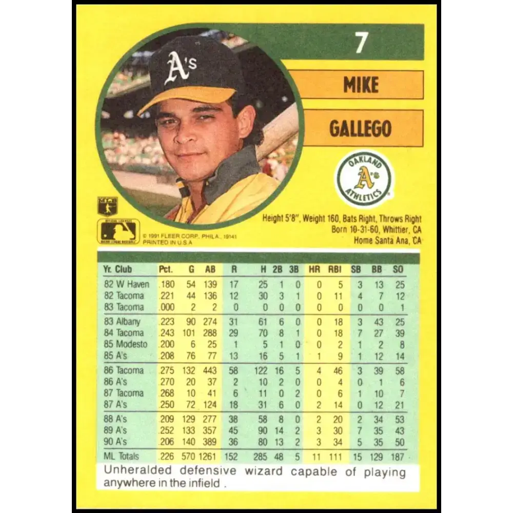 1991 Fleer #7 Mike Gallego NM-MT Oakland Athletics Baseball Card - Baseball Card Single