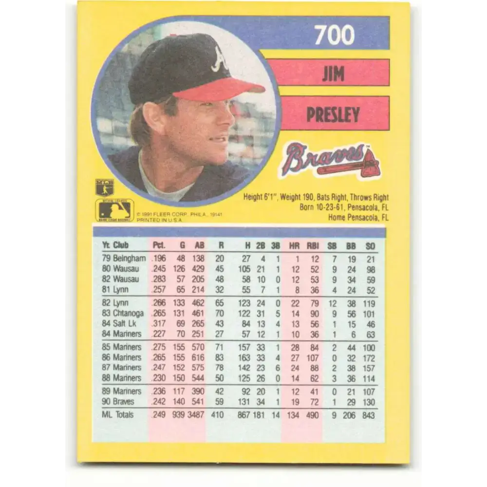 1991 Fleer #700 Jim Presley NM-MT Atlanta Braves Baseball Card - Baseball Card Single