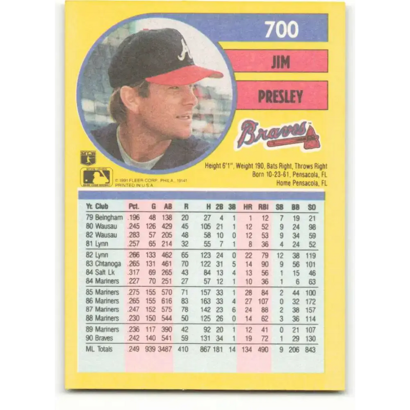 1991 Fleer #700 Jim Presley NM-MT Atlanta Braves Baseball Card - Baseball Card Single