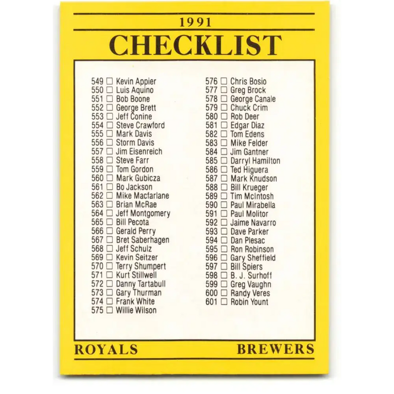 1991 Fleer #719 Royals/Brewers-Twins/Cardinals NM-MT Kansas City Royals/Milwaukee Brewers/Minnesota Twins/St. Louis
