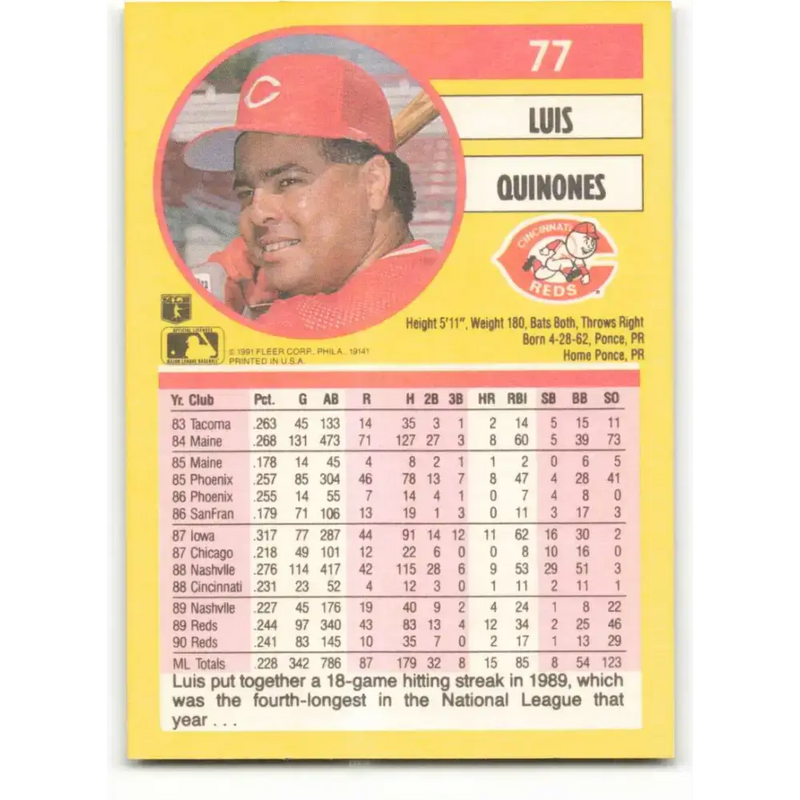 1991 Fleer #77 Luis Quinones NM-MT Cincinnati Reds Baseball Card - Baseball Card Single