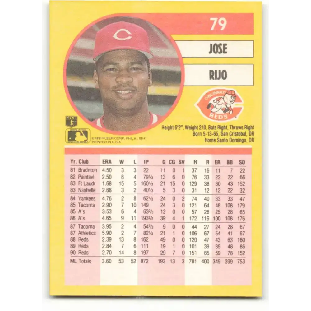 1991 Fleer #79 Jose Rijo NM-MT Cincinnati Reds Baseball Card - Baseball Card Single