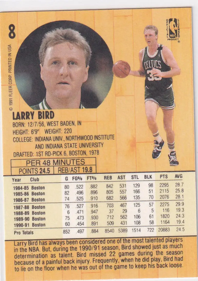 1991 FLEER #8 LARRY BIRD- BOSTON CELTICS - Basketball Card Single