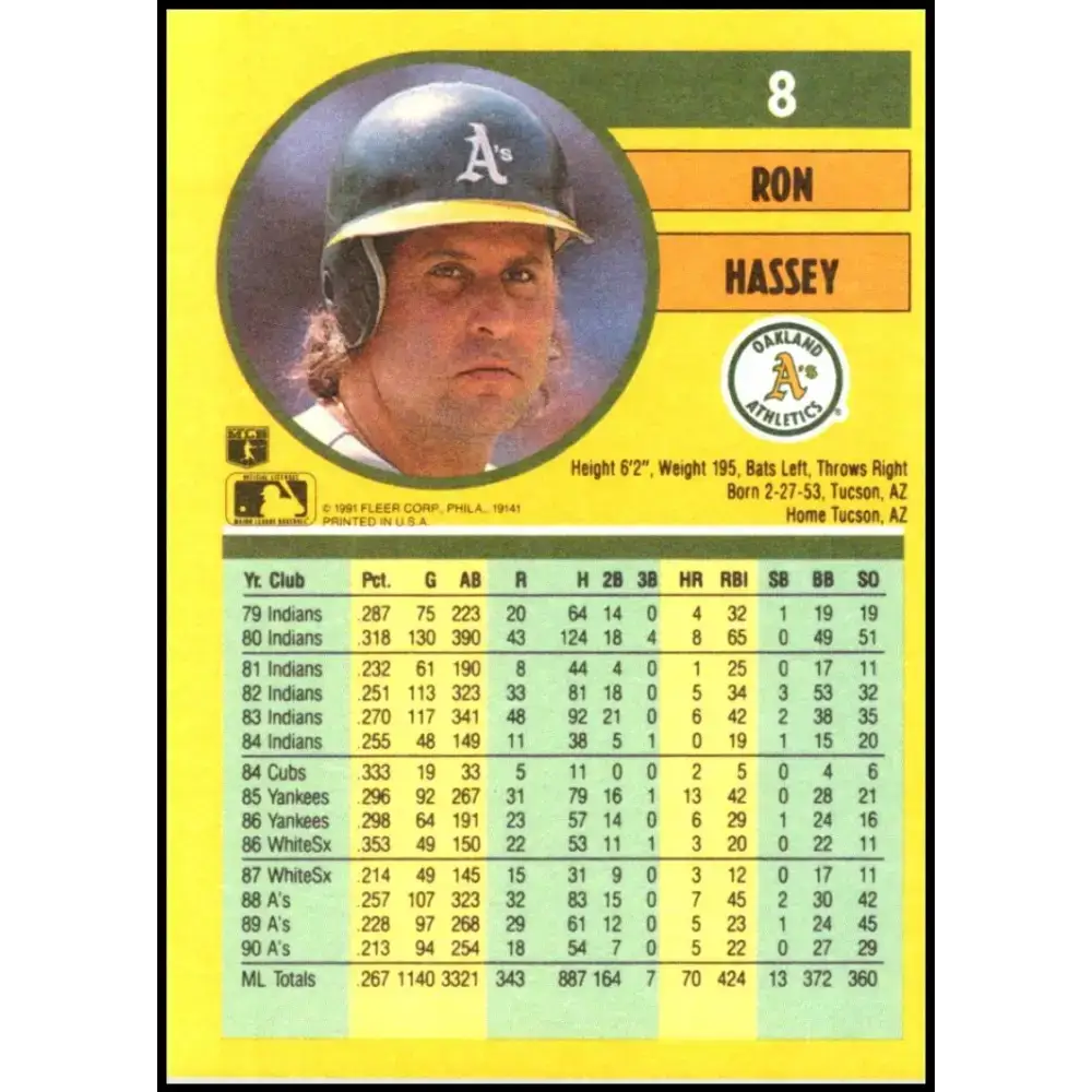 1991 Fleer #8 Ron Hassey NM-MT Oakland Athletics Baseball Card - Baseball Card Single