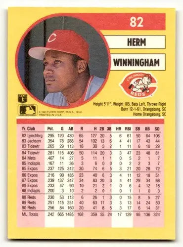 Original gloss Herm Winningham Cincinnati Reds baseball card from 1991 Fleer #82