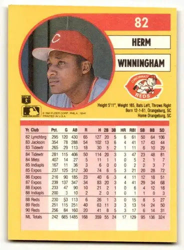 Herm Winningham Cincinnati Reds baseball card from 1991 Fleer #82 displayed