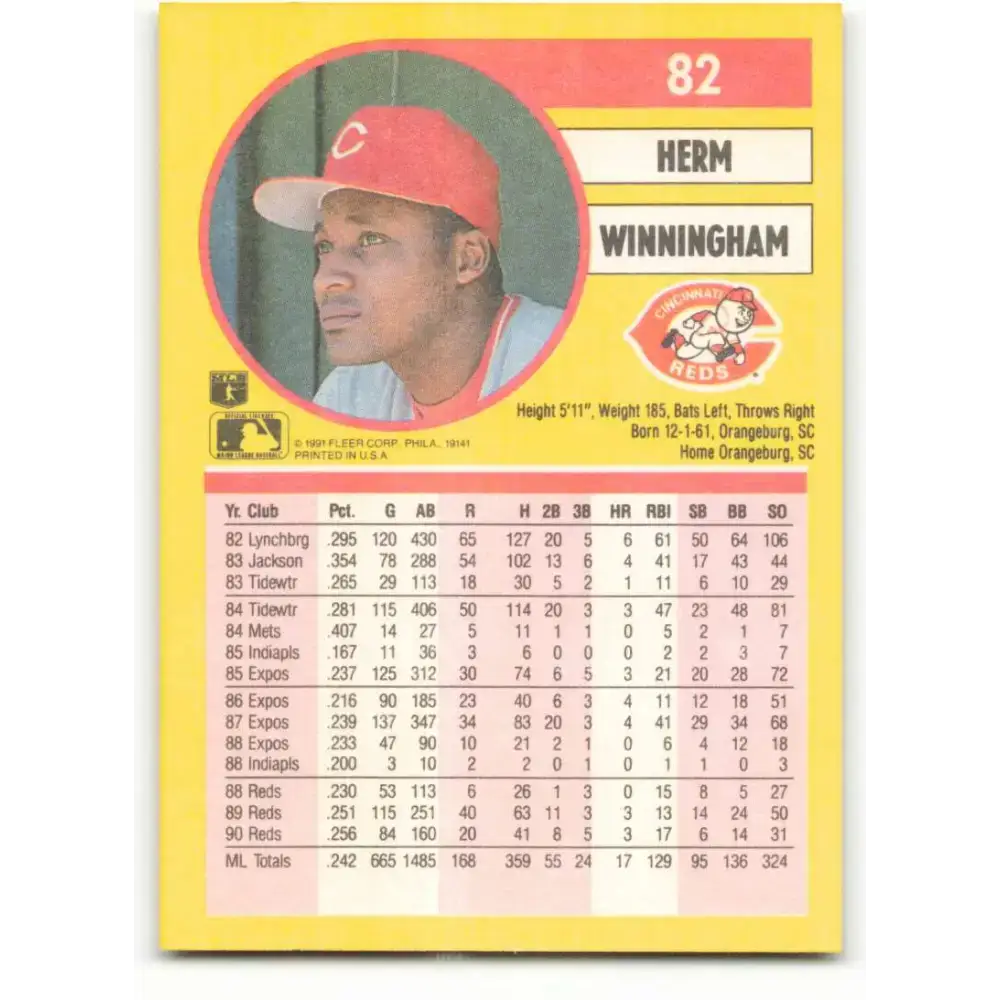 1991 Fleer #82 Herm Winningham NM-MT Cincinnati Reds Baseball Card - Baseball Card Single