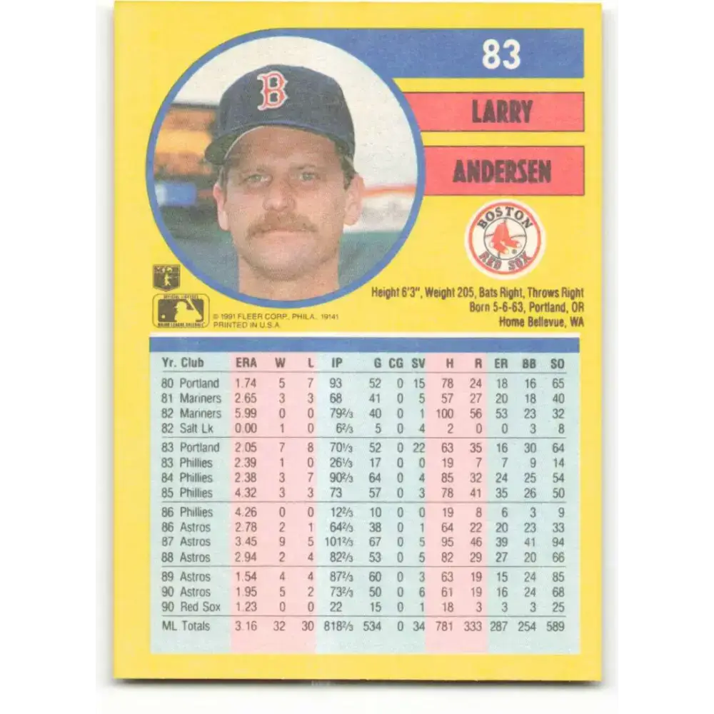 1991 Fleer #83 Larry Andersen NM-MT Boston Red Sox Baseball Card - Baseball Card Single